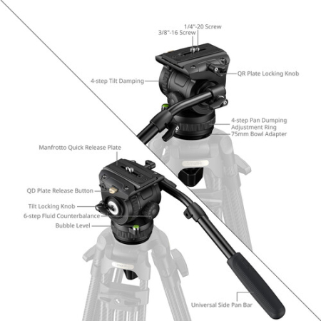 SmallRig 6553 - wytrzymała głowica video, Heavy-Duty - szczegóły